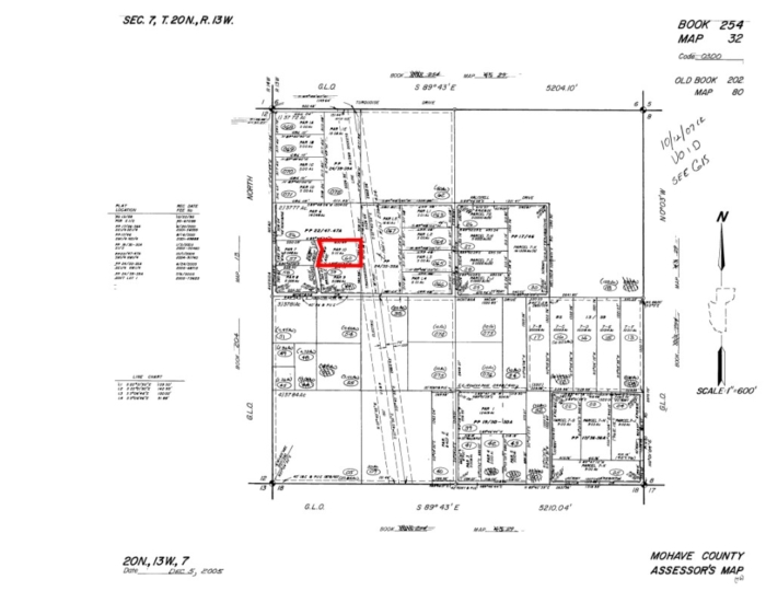 5.11 Acres, Mohave County AZ, Parcel 254-32-060 5.11 Acres, Mohave, Arizona 254-32-060 - Image 18